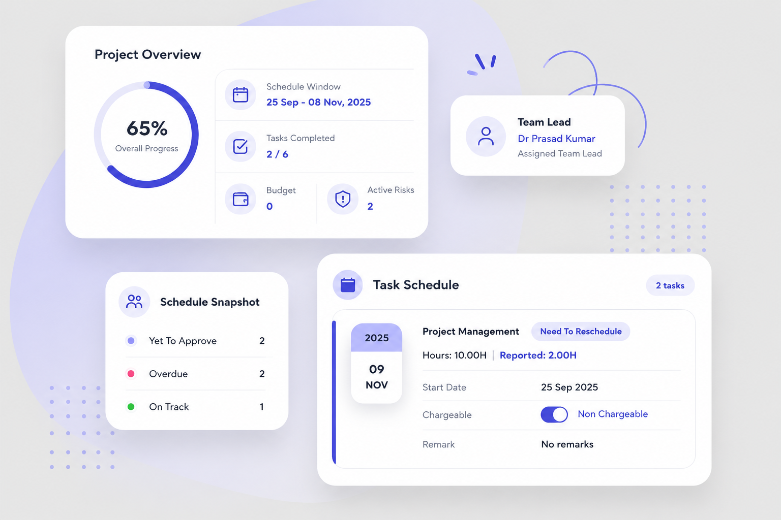 SmartAdmin project overview with schedule, budget, risks, and task status