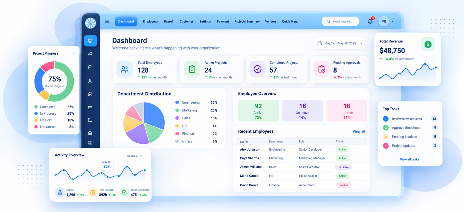 SmartAdmin overview dashboard showing projects, people, tasks, and revenue